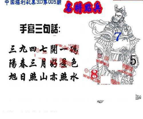 25005期: 福彩3D丹东全图分析