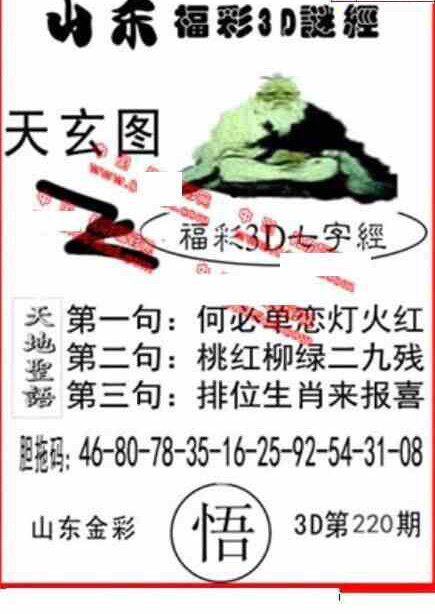 24220期: 福彩3D丹东全图分析