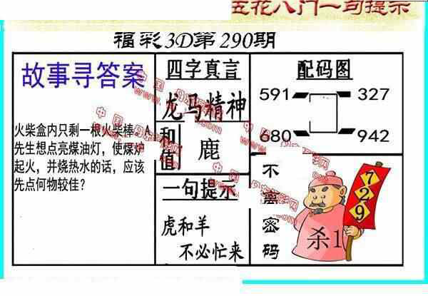 24290期: 福彩3D丹东全图分析