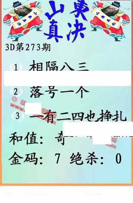 24273期: 福彩3D丹东全图分析