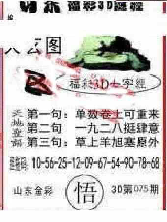 24075期: 福彩3D丹东全图分析