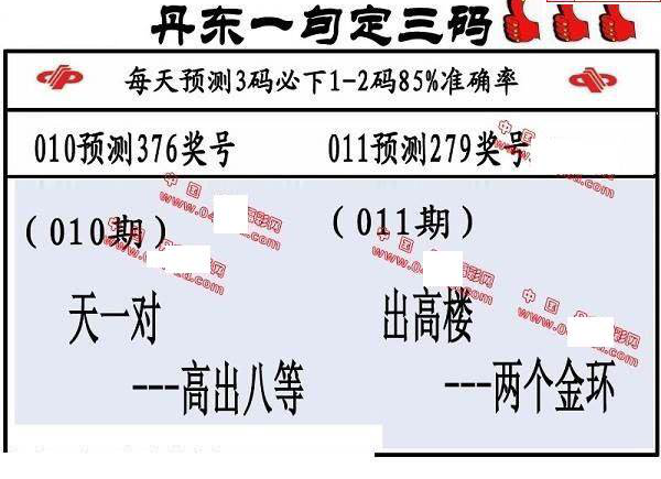 25011期: 福彩3D丹东全图分析