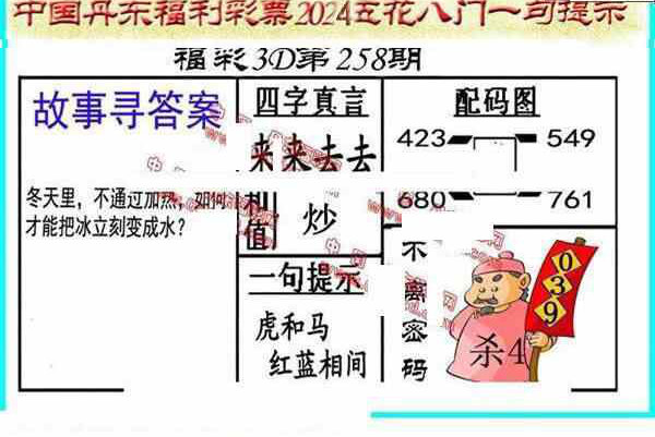 24258期: 福彩3D丹东全图分析