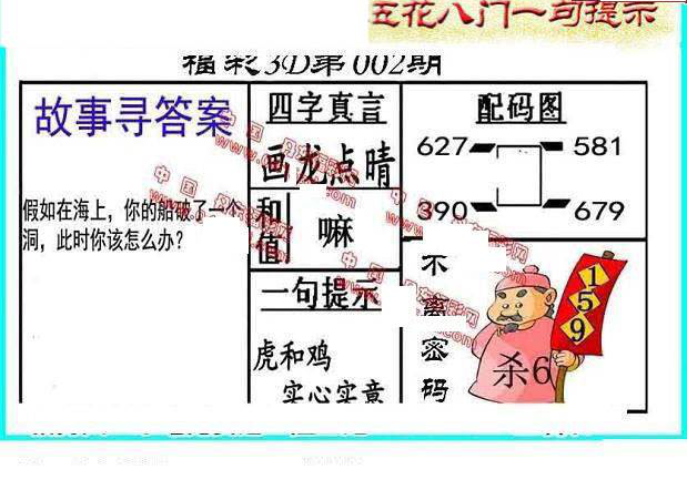 25002期: 福彩3D丹东全图分析