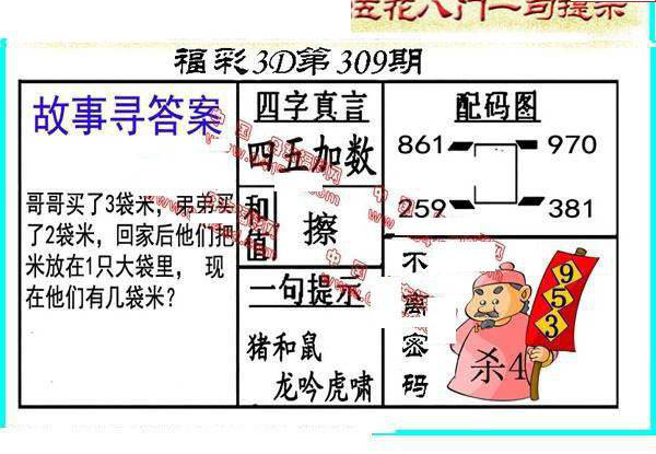 24309期: 福彩3D丹东全图分析