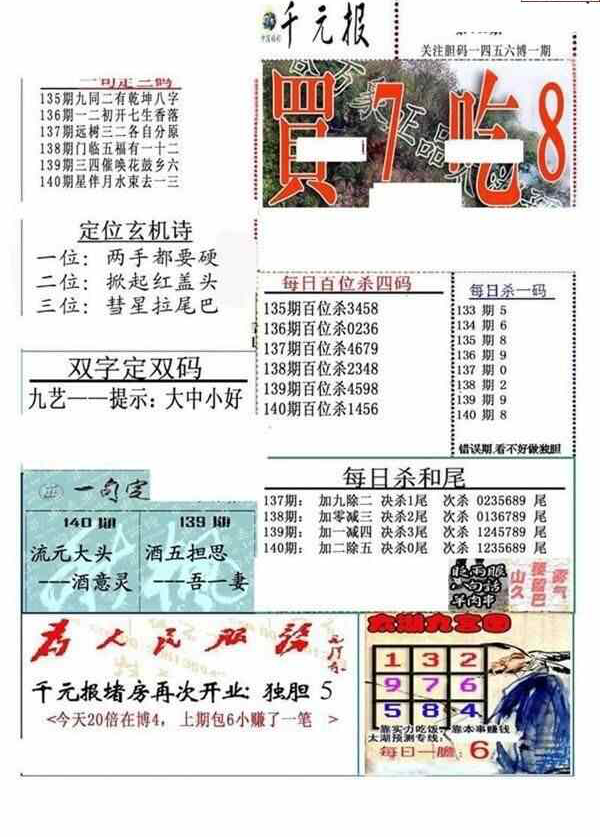 24140期: 福彩3D全套图版参考