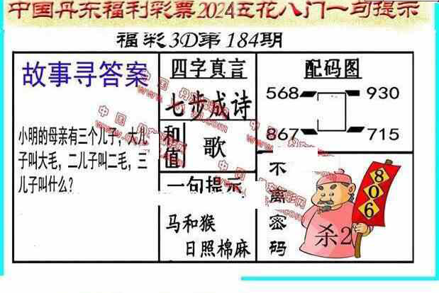 24184期: 福彩3D丹东全图分析