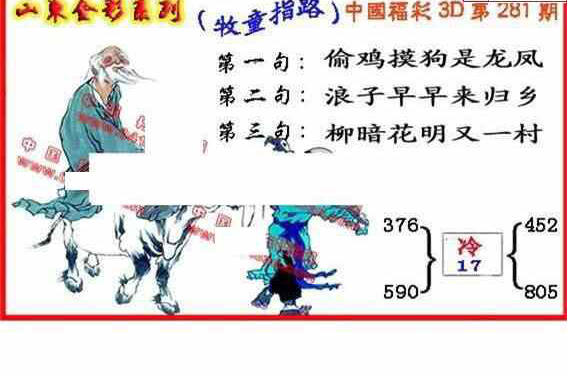 24281期: 福彩3D丹东全图分析