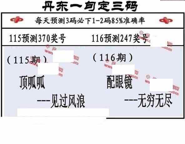 24116期: 福彩3D丹东全图分析