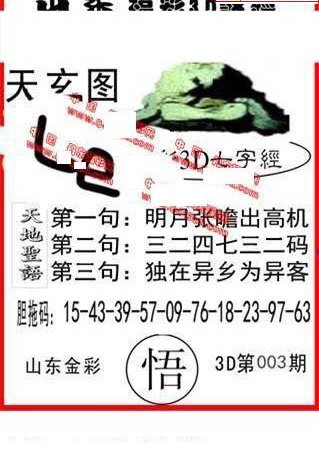 25003期: 福彩3D丹东全图分析