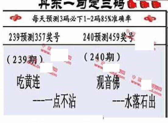 24240期: 福彩3D丹东全图分析