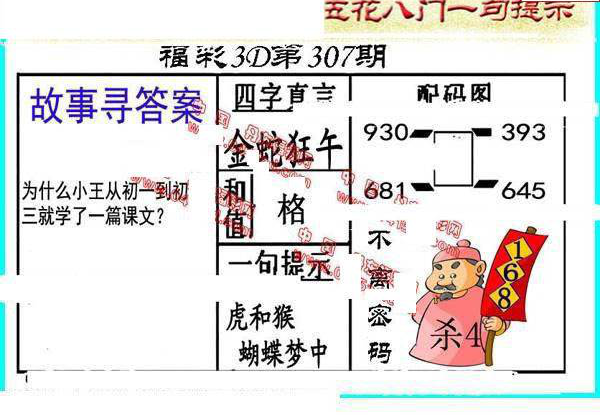 24307期: 福彩3D丹东全图分析