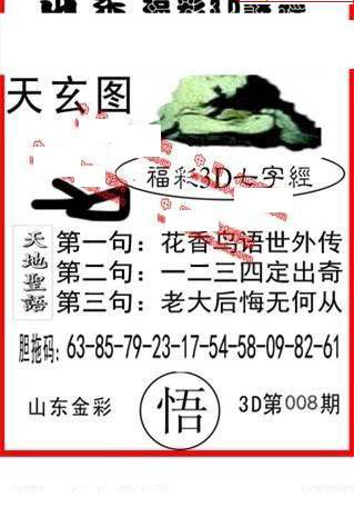 25008期: 福彩3D丹东全图分析