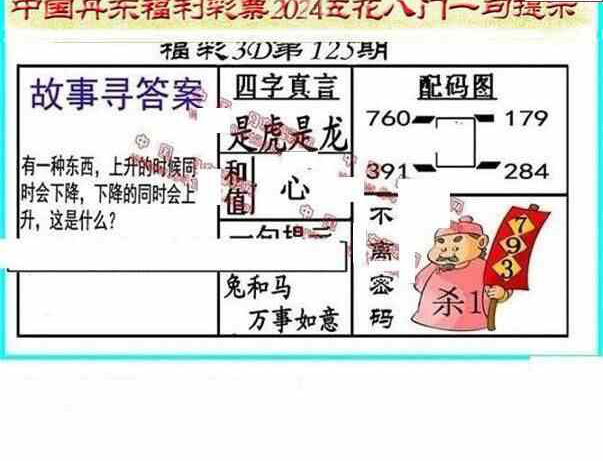 24125期: 福彩3D丹东全图分析