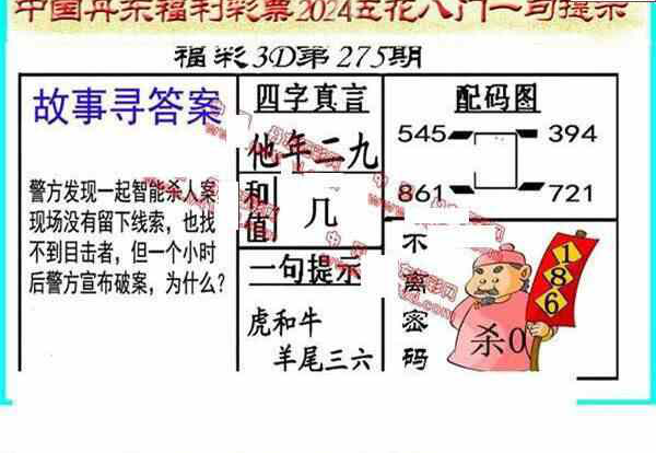 24275期: 福彩3D丹东全图分析