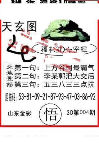 25004期: 福彩3D丹东全图分析