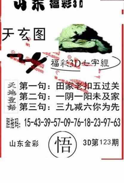 24123期: 福彩3D丹东全图分析