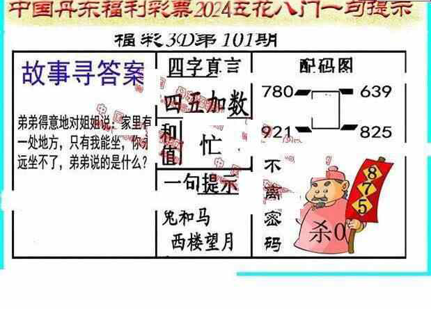 24101期: 福彩3D丹东全图分析