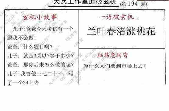 24194期: 大兵福彩3D黄金报图版