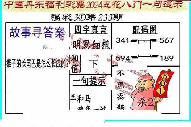 24233期: 福彩3D丹东全图分析