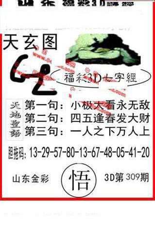 24309期: 福彩3D丹东全图分析