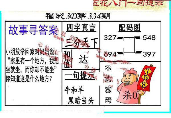 24334期: 福彩3D丹东全图分析