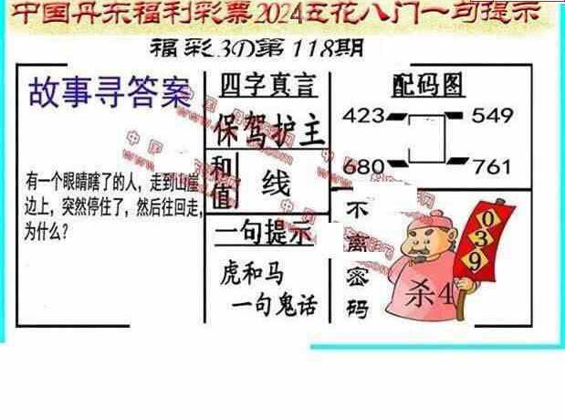 24118期: 福彩3D丹东全图分析