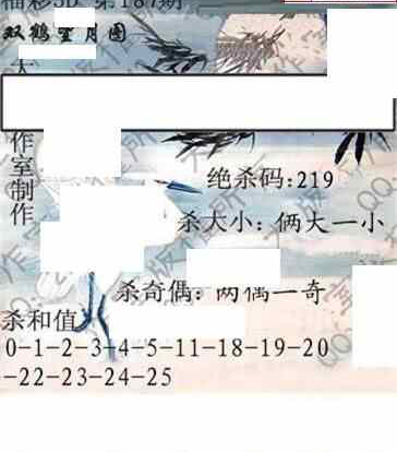 24187期: 大兵福彩3D黄金报图版