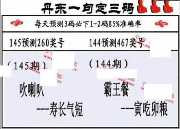 24145期: 福彩3D丹东全图分析