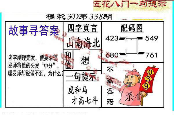 24338期: 福彩3D丹东全图分析