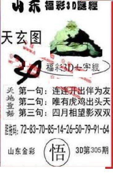 24305期: 福彩3D丹东全图分析