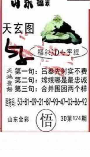 24124期: 福彩3D丹东全图分析