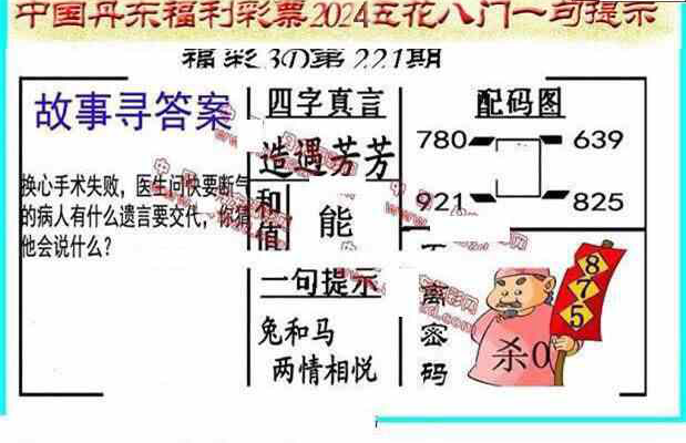 24221期: 福彩3D丹东全图分析