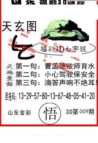 25009期: 福彩3D丹东全图分析