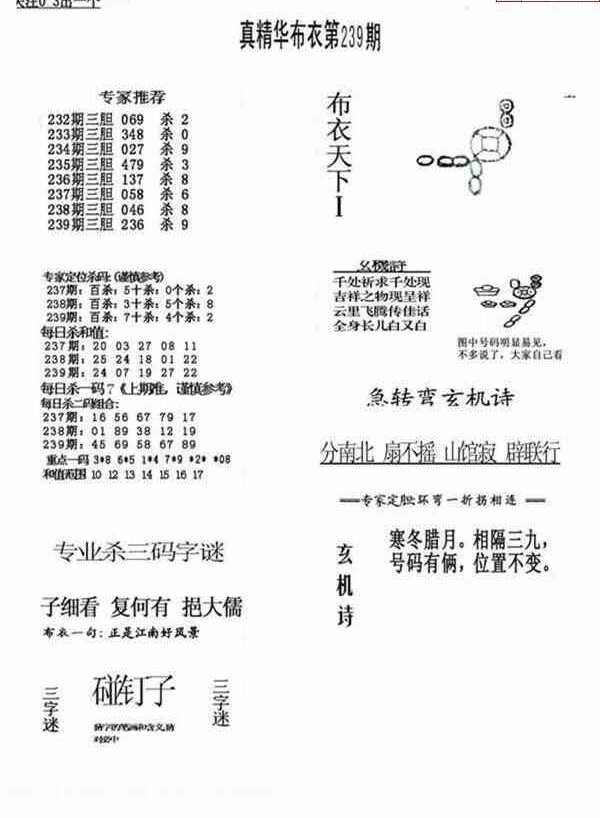 24239期: 福彩3D全套图版参考