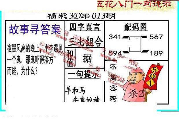 25013期: 福彩3D丹东全图分析