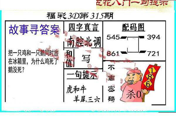 24315期: 福彩3D丹东全图分析