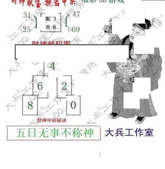 24142期: 大兵福彩3D黄金报图版