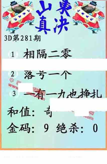 24281期: 福彩3D丹东全图分析