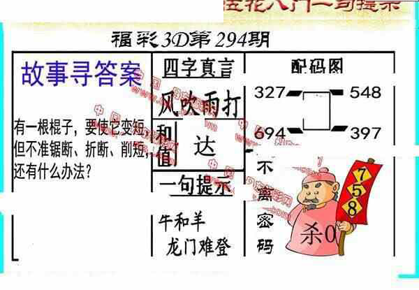 24294期: 福彩3D丹东全图分析