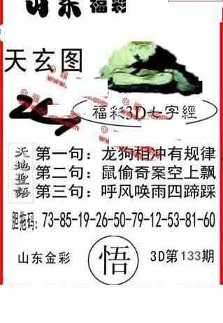 24133期: 福彩3D丹东全图分析