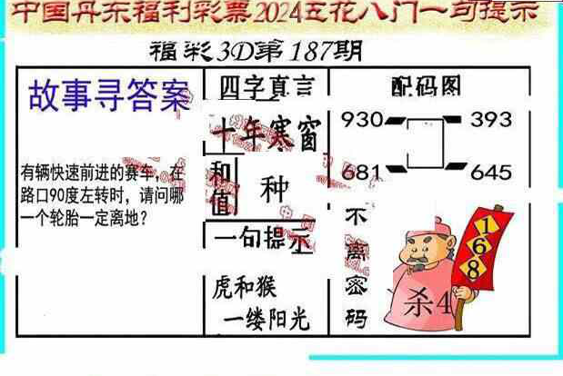 24187期: 福彩3D丹东全图分析