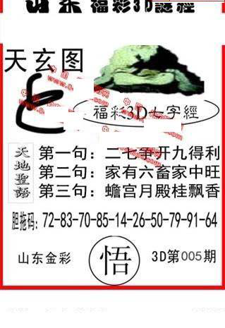 25005期: 福彩3D丹东全图分析