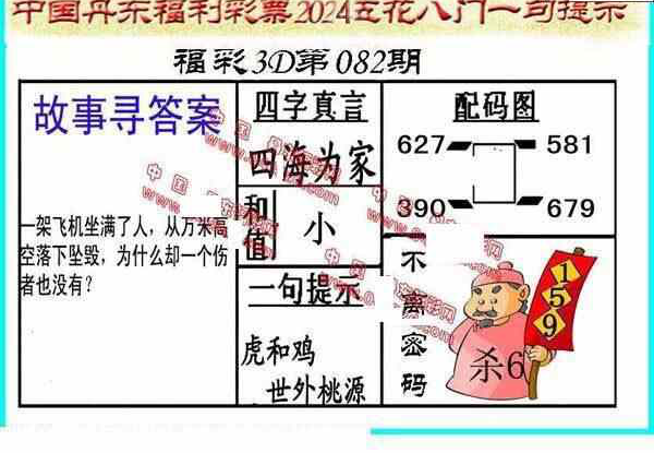 24082期: 福彩3D丹东全图分析