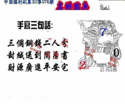 24076期: 福彩3D丹东全图分析