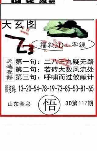 24117期: 福彩3D丹东全图分析