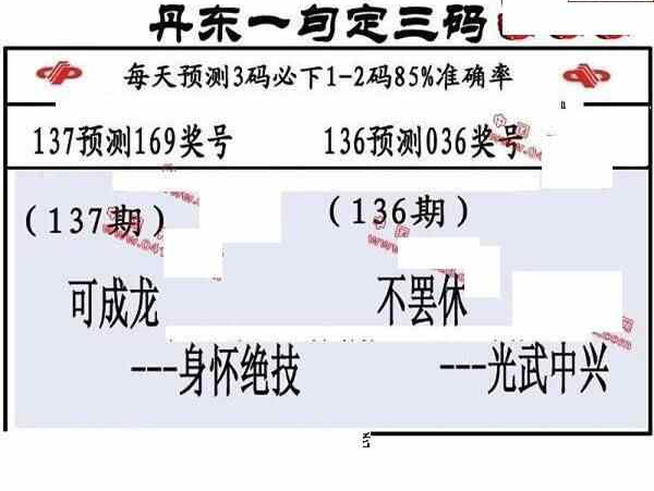 24137期: 福彩3D丹东全图分析