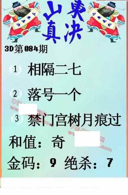 24084期: 福彩3D丹东全图分析