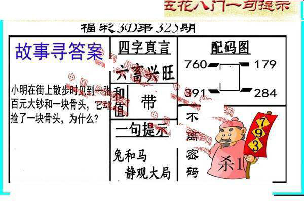 24325期: 福彩3D丹东全图分析