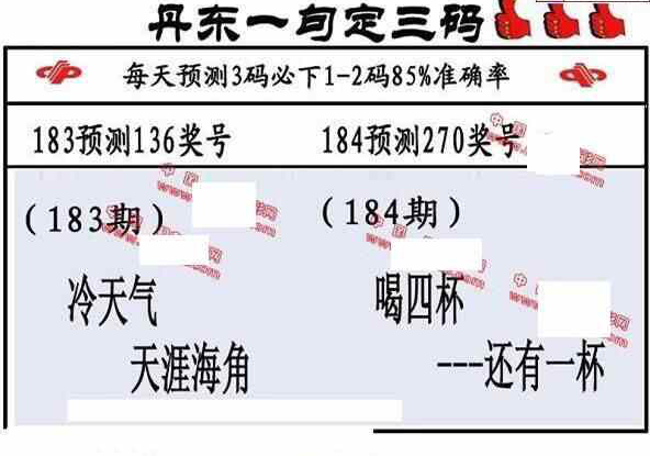 24184期: 福彩3D丹东全图分析